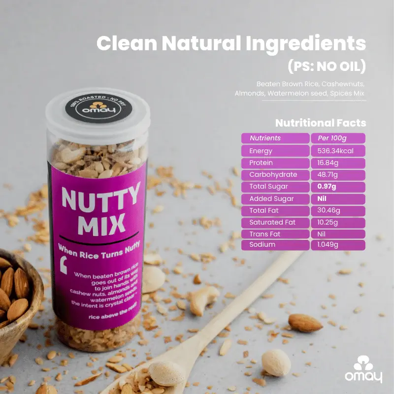 NuttyMix_4_2048x.webp
