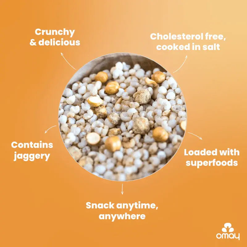 Millets_Chana_3_2048x.webp