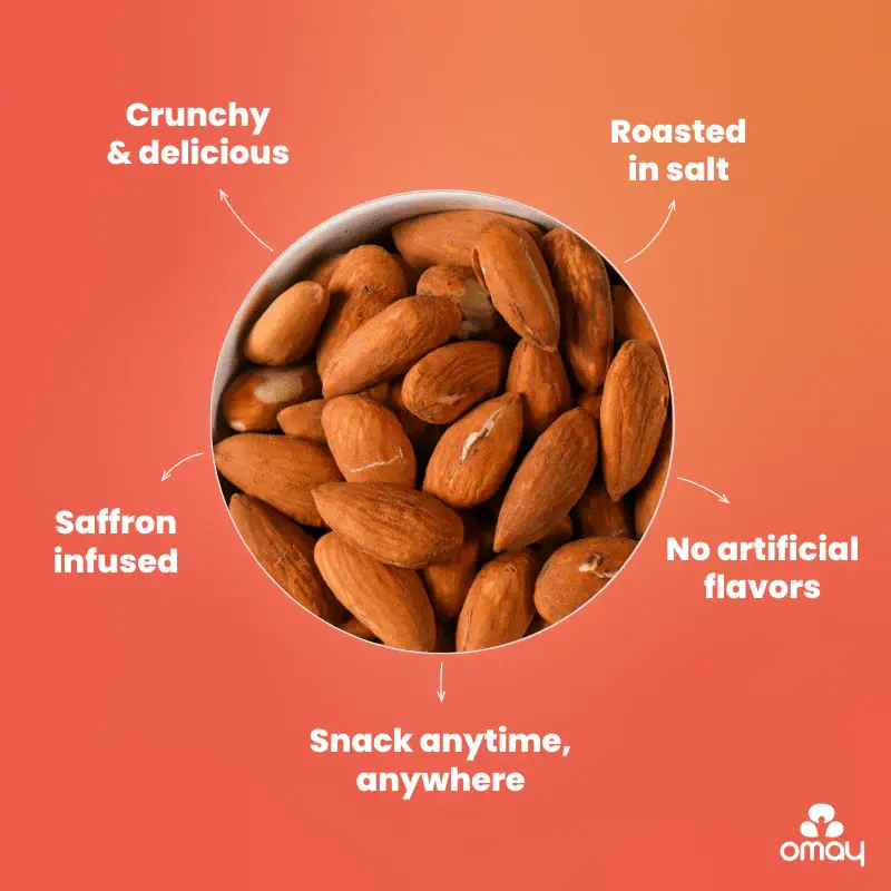 Almonds_3_2ae9d929-d627-4801-8a3f-4128b7a1da1c_2048x.webp